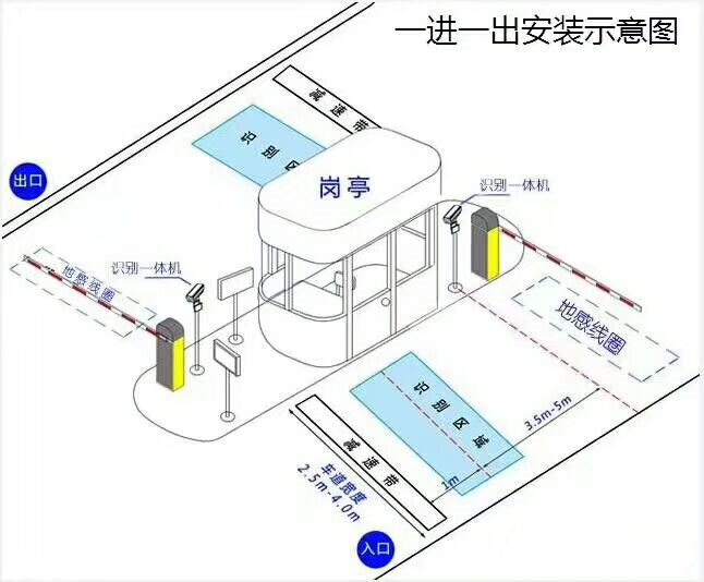 宜丰县标准manbext登陆
系统安装图