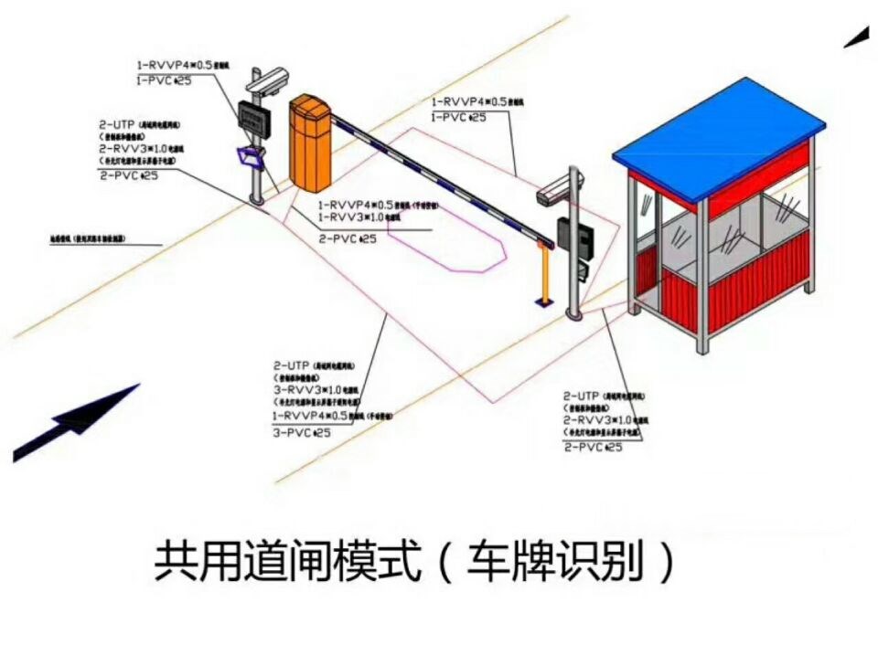 宜丰县单通道manbext登陆
系统施工